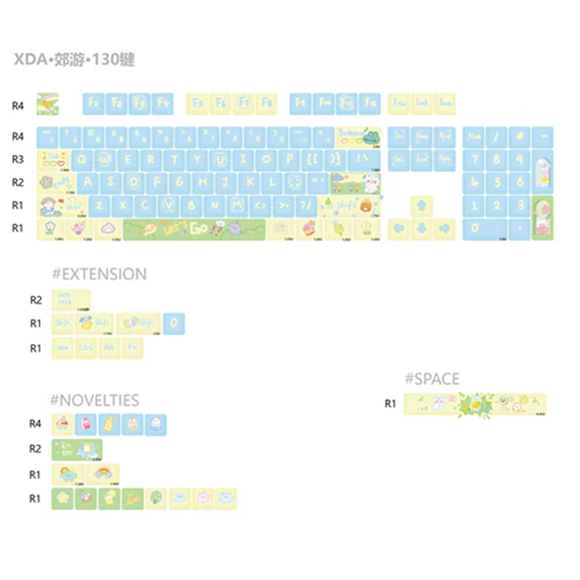 Dye Sub XDA Outing Keycaps