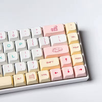 Macaron theme keycaps - Ali Albashkh 