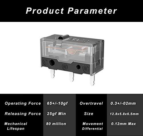 Kailh mouse switches - Ali Albashkh 